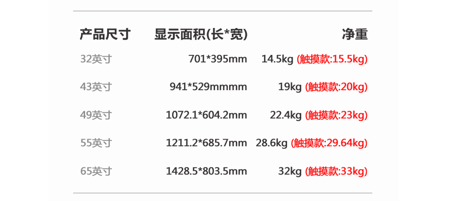 展昂壁掛廣告機_15.jpg