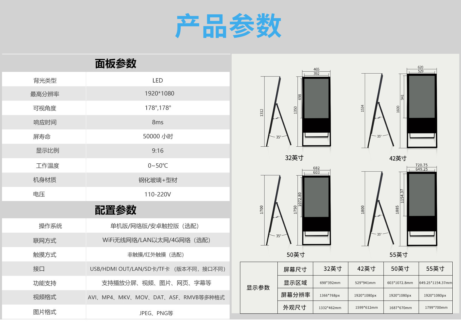 水牌廣告機從新做_11.jpg